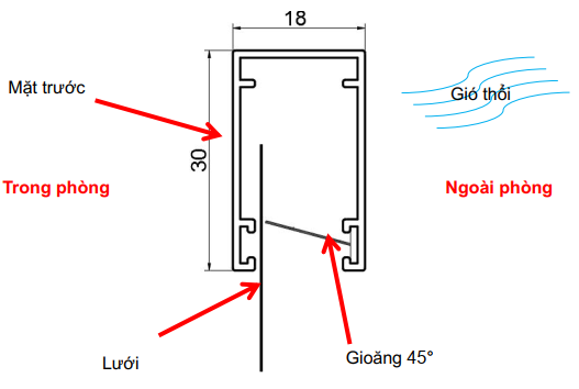 cửa lưới chống muỗi tự cuốn