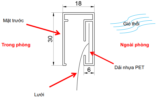 cửa lưới chống muỗi tự cuốn